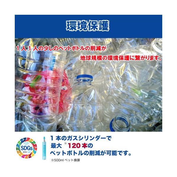 ドリンクメイト ボトルSサイズ 3本セット ホワイト Drinkmate 炭酸水メーカー