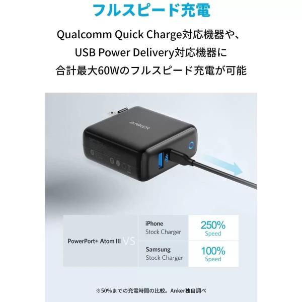 Anker モバイルバッテリー&充電器セット