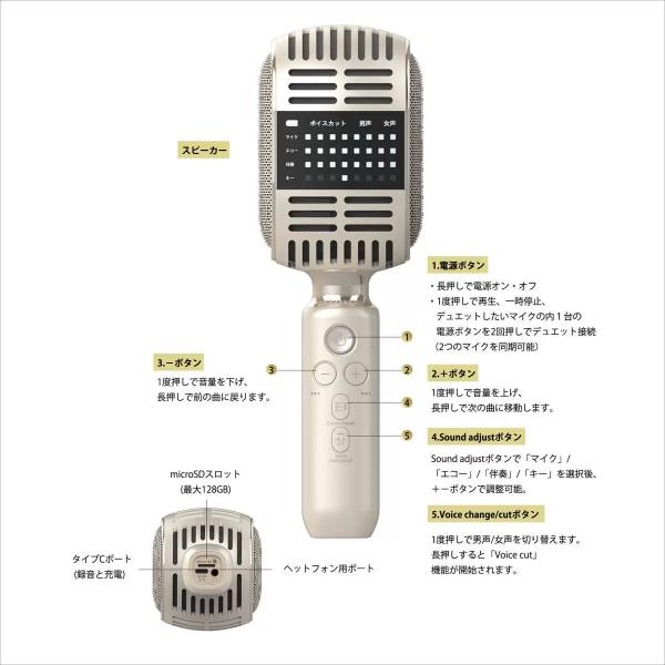 Gigastone カラオケマイク KMH-9550 ブラック ホワイト