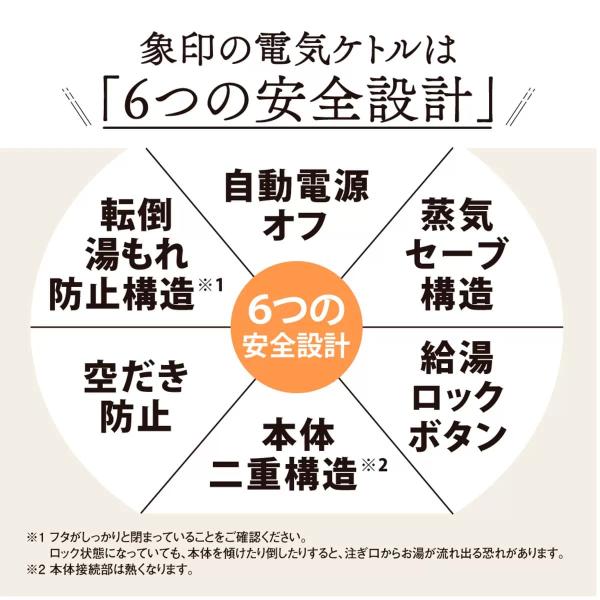 象印 電気ケトル ホワイト CK-VA15