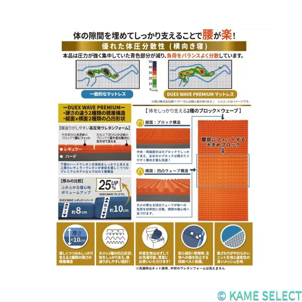 西川 高反発敷布団マットレス Duex Wave プレミアム 97 x 200 cm