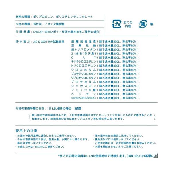 カークランドシグネチャー 浄水ポット用フィルター カートリッジ 8個入り Kirkland Signature