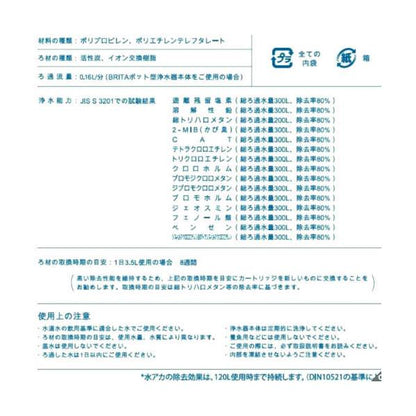 カークランドシグネチャー 浄水ポット用フィルター カートリッジ 8個入り Kirkland Signature