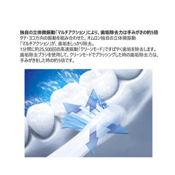 オムロン 電動歯ブラシ HT-B304-W OMRON