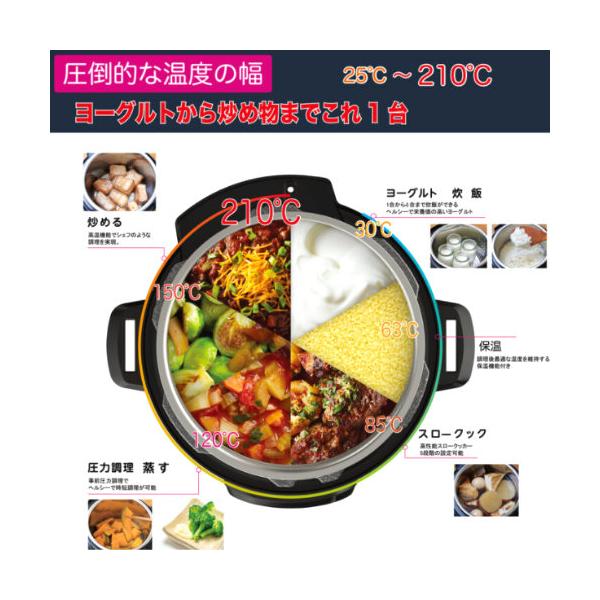 インスタントポット 電気圧力鍋 DUO 60 スターウォーズモデル ダースベイダー