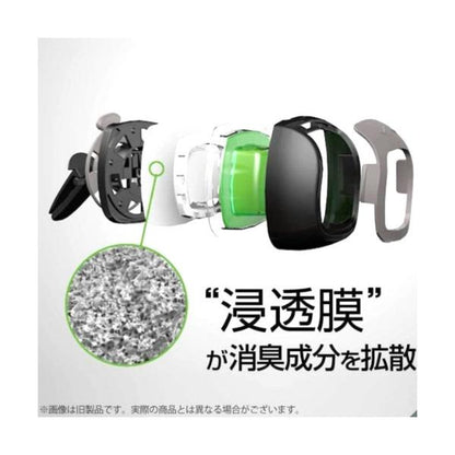 P&G ファブリーズ 消臭芳香剤 車用 イージークリップ スカイブリーズ 6個