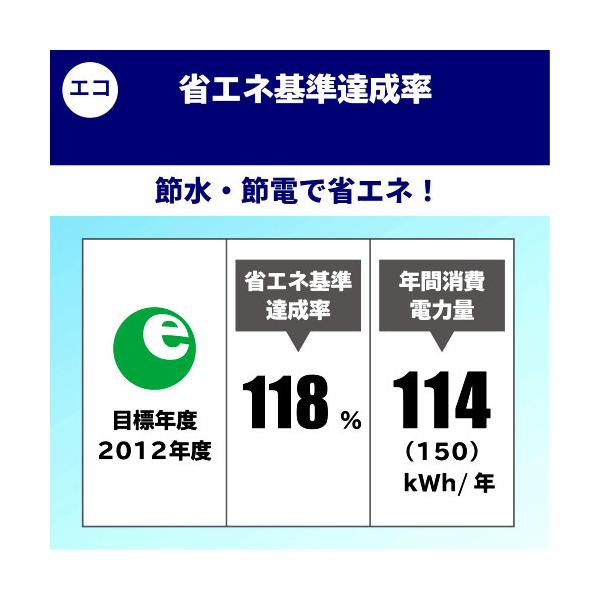 TOTO ウォシュレット 温水便座 TCF8CS67#NW1 取付かんたん