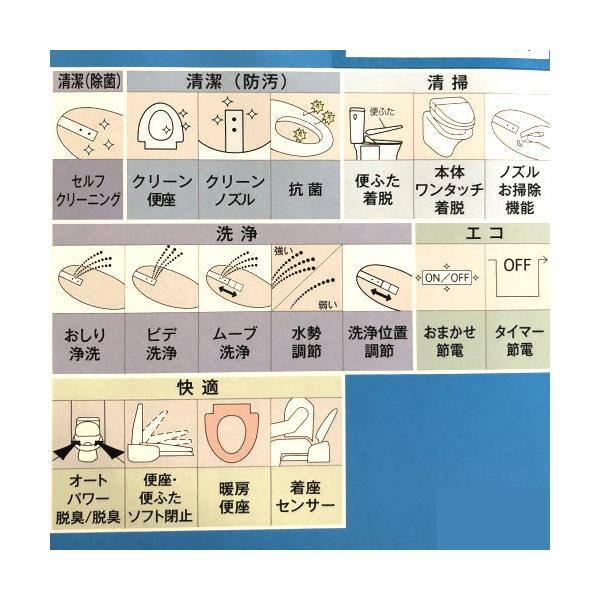 TOTO ウォシュレット 温水便座 TCF8CS67#NW1 取付かんたん