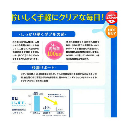 毎日のビフィズス菌 2g スティック x 130 包