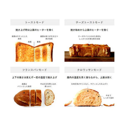 バルミューダ ザ トースター K05 チャコールグレー