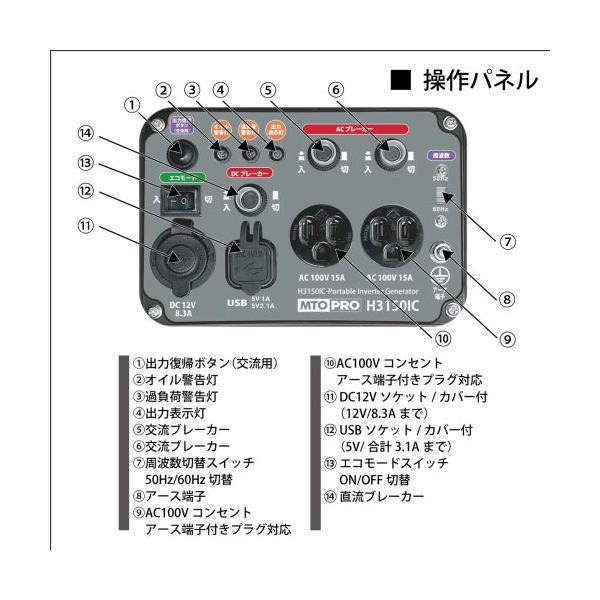 MUSASHI インバーター発電機 50/60Hz 共用 H3150IC