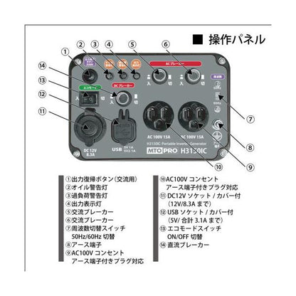 MUSASHI インバーター発電機 50/60Hz 共用 H3150IC
