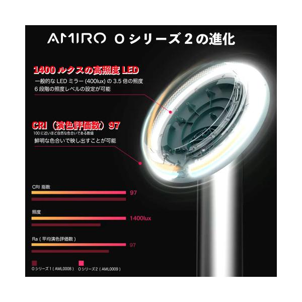 アミロ LED照明付 卓上ミラー AML0009COS ブラック