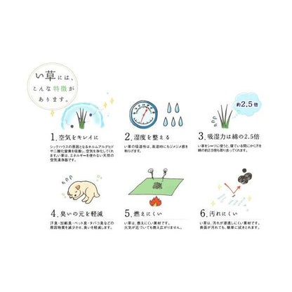 国産い草 3つ折り マットレス 置き畳 140 cm x 210 cm