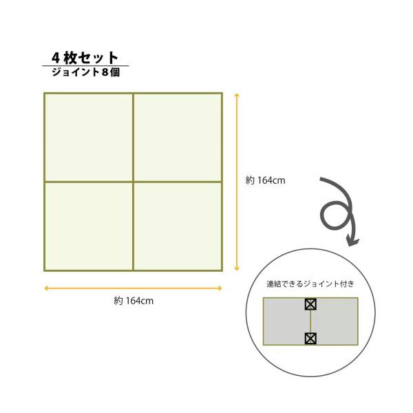 国産い草100％ ユニット畳 あぐら 置き畳 6枚セット