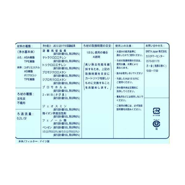 BRITA ブリタ カラフェ型浄水器 フィル＆サーブ カートリッジ3個付き