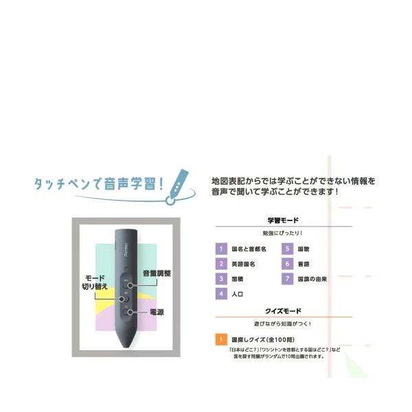 しゃべる国旗付き地球儀 RAYMAY