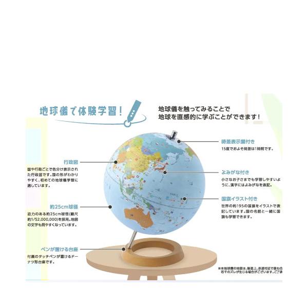 しゃべる国旗付き地球儀 RAYMAY