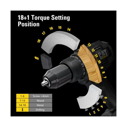 CATERPILLAR 18V ドリルドライバー セット バッテリー2個