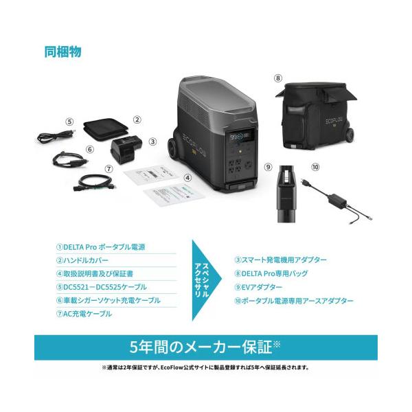 EcoFlow 大容量ポータブル電源　DELTA PRO
