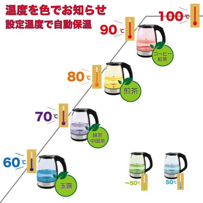 サルトン 温度コントロール機能付 電気ケトル 1.7リットル　GK2077 1.7L