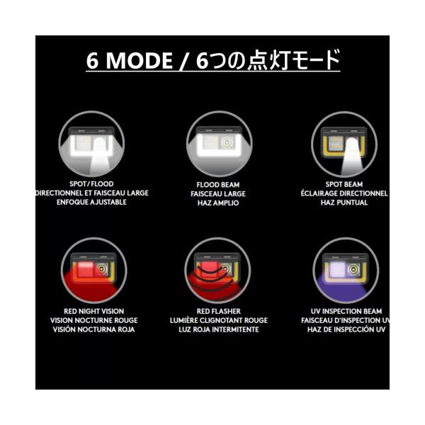 デュラセル LEDヘッドランプ 3個セット 575ルーメン DURACELL