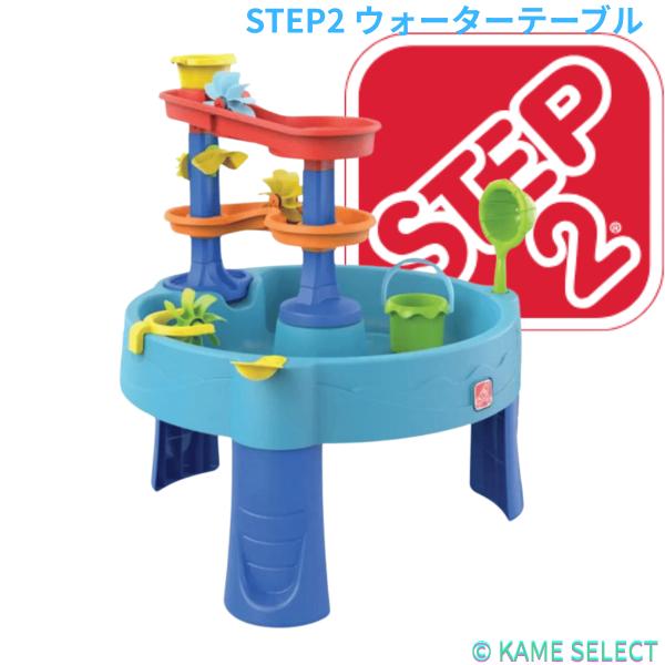 ステップ２ ダブルキャスケーディング ラピッド ウォーターテーブル Step2