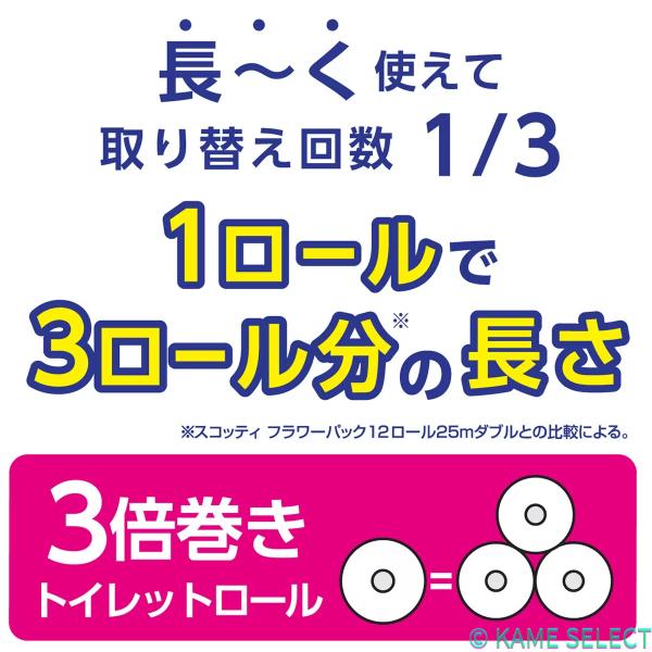 スコッティ トイレットティシュー フラワーパック 3倍長持ち 12ロール Scottie 36ロール分