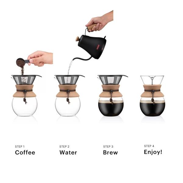 ボダム プアオーバー ドリップ式コーヒーメーカー0.5L　Bodum
