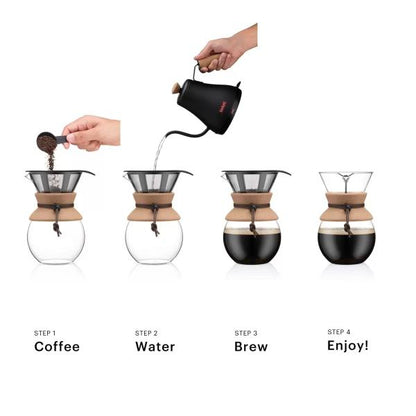 ボダム プアオーバー ドリップ式コーヒーメーカー0.5L　Bodum