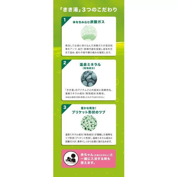きき湯 バラエティセット 56包　バスクリン