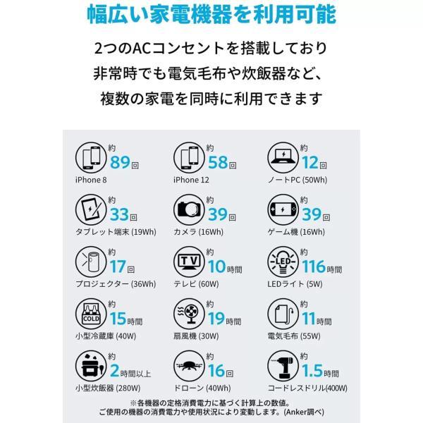 Anker PowerHouse II 800 ポータブル電源 216,000mAh / 778Wh A1750511