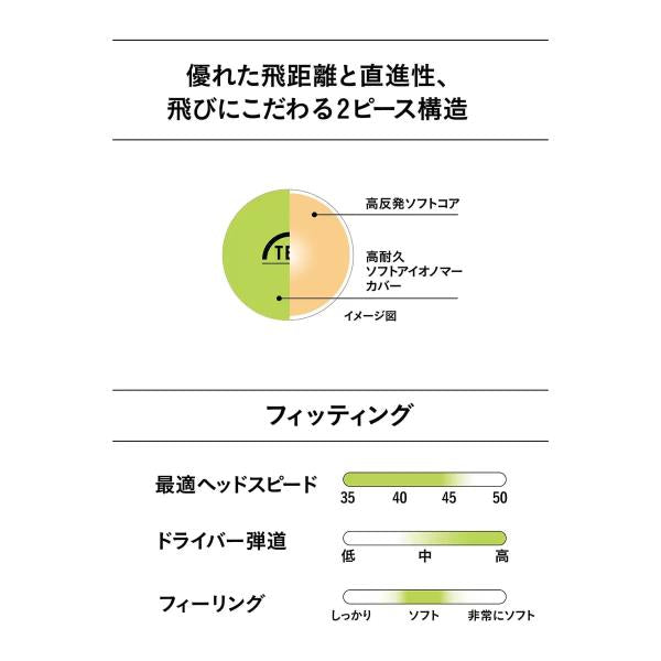 飛衛門 マットカラー ゴルフボール 2ピース構造 24個入り（12個×2箱）