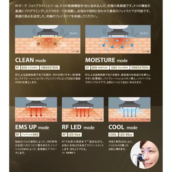 ヤーマン RF美顔器 フォトプラス ハイパー HRF11B　色：シルバー