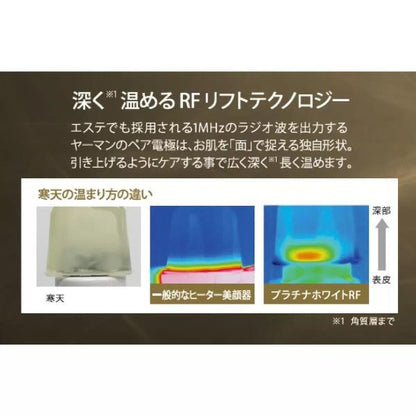 ヤーマン RF美顔器 フォトプラス ハイパー HRF11B　色：シルバー