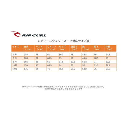リップカール オメガ スチーマー 女性用 3/2mm バックジップ ウェットスーツ 113WFS スレートローズ 10号
