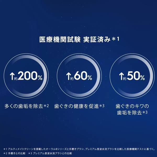ブラウン オーラルB 電動歯ブラシ iOシリーズ iO9 限定サクラモデル　人工知能ブラッシング認知　丸型回転　ホワイトニング　磨き残しゼロへ