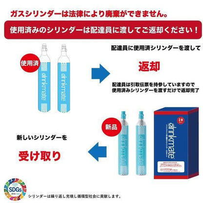 ドリンクメイト 家庭用炭酸飲料メーカー スターターキット ホワイト DRMCOS1OWH 白 強炭酸 お水ジュースお酒を炭酸に　炭酸水メーカー