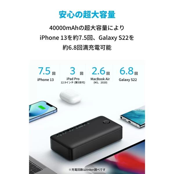 Anker 347 Power Bank (PowerCore 40000) モバイルバッテリー ブラック A1377011