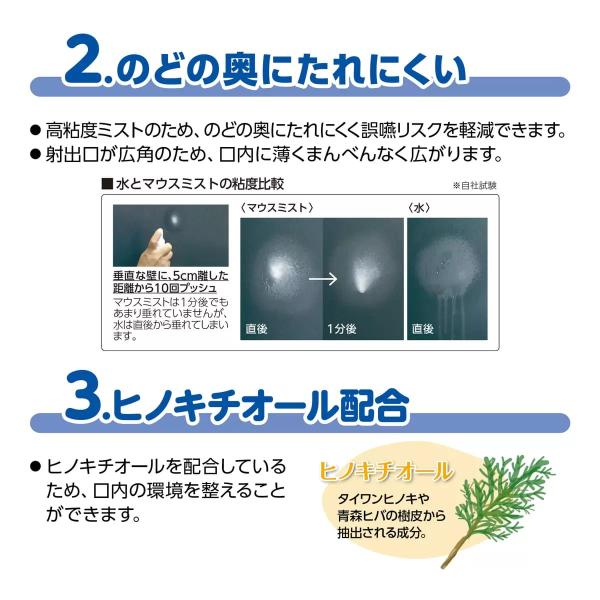 プラスハート　口腔用保湿スプレー　マウスミスト50ML ×2個