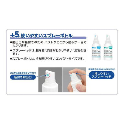 プラスハート　口腔用保湿スプレー　マウスミスト50ML ×2個