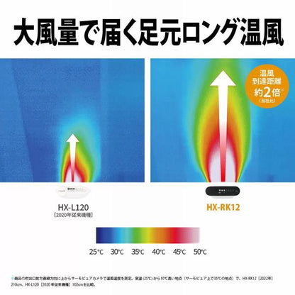 シャープ プラズマクラスター電気暖房機 HX-RK12 SHARP