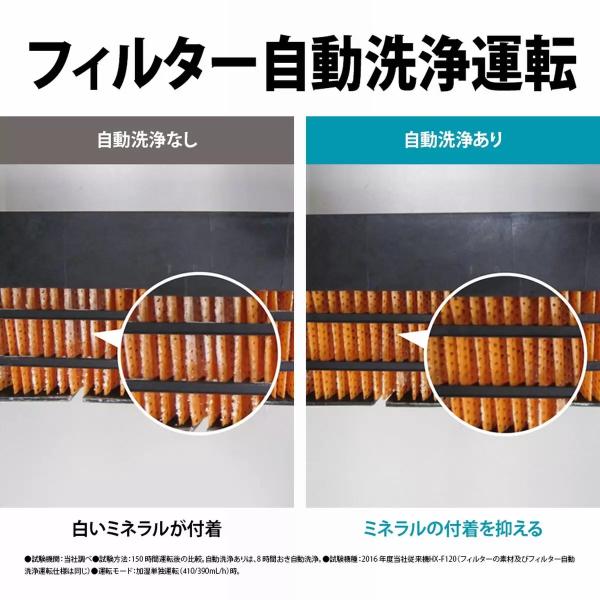 シャープ プラズマクラスター電気暖房機 HX-RK12 SHARP