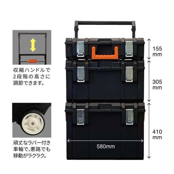 キーネット プロツールボックス 3セット キャスター付き G-209012A
