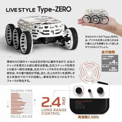 ライブスタイル タイプゼロ