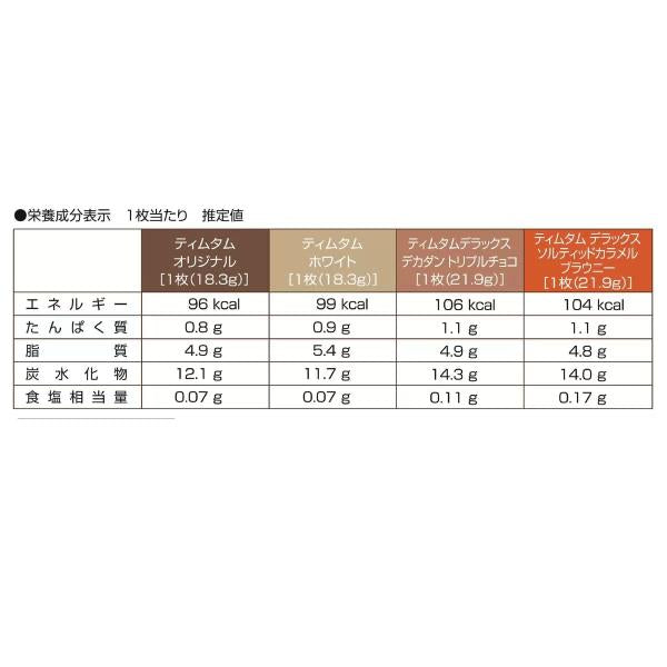 TimTam アーノッツ ティムタム デラックスバラエティボックス 4パック入