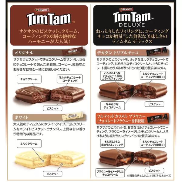TimTam アーノッツ ティムタム デラックスバラエティボックス 4パック入