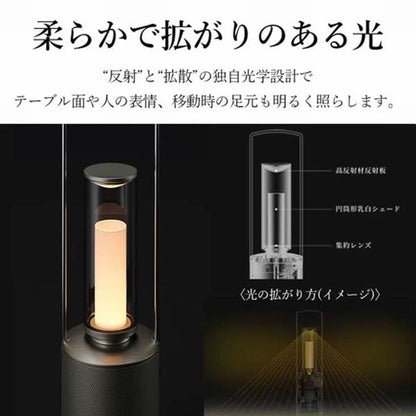 シャープ スピーカー ランタン DL-FS01L　Sharp