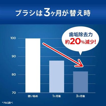 ブラウン オーラルB ホワイトニングケア EB18-6-ELN BRAUN