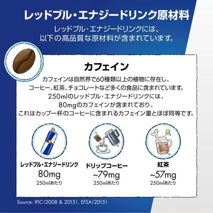 レッドブル エナジードリンク 473ml×12本 Red Bull